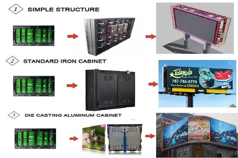 SMD P5 P6 P8 P10 Pixel Factory Direct Sales LED Outdoor Digital Billboard LED Display Screen