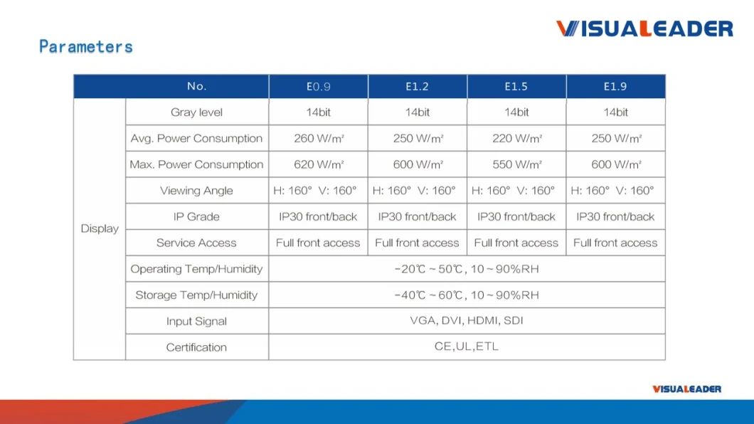 Seamless Indoor LED Display/ Indoor Screen/ LED Wall Display/ LED Wall Screen