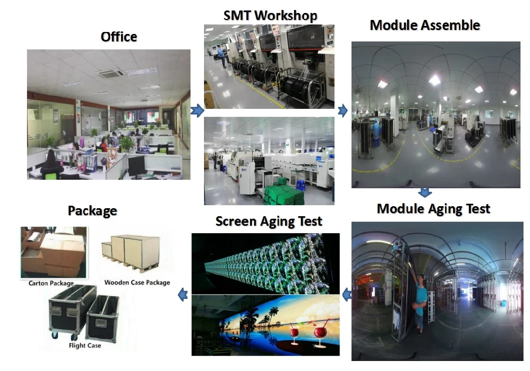 HD Effect LED Display / Invisible Transparent Glass Display LED Screen