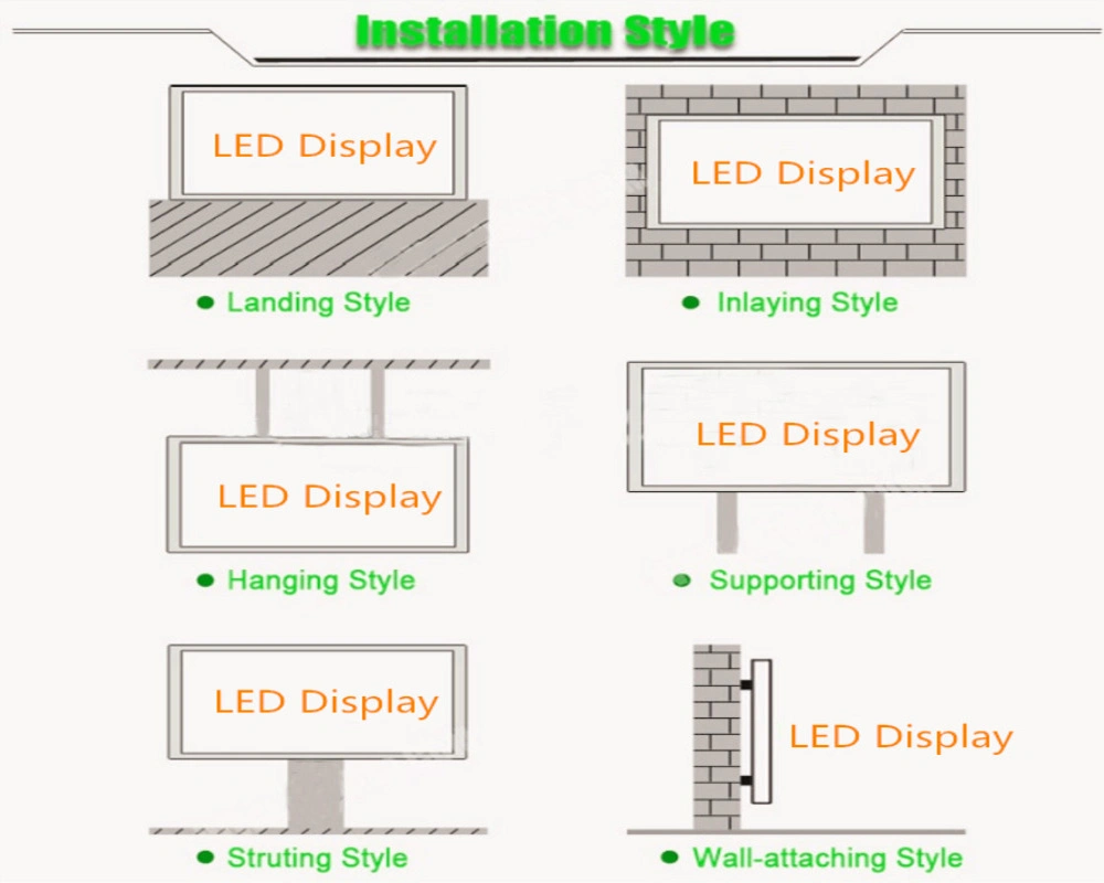 OEM ODM Customized Indoor Curved LED Video Wall Indoor Rental LED Display Screen for Stage