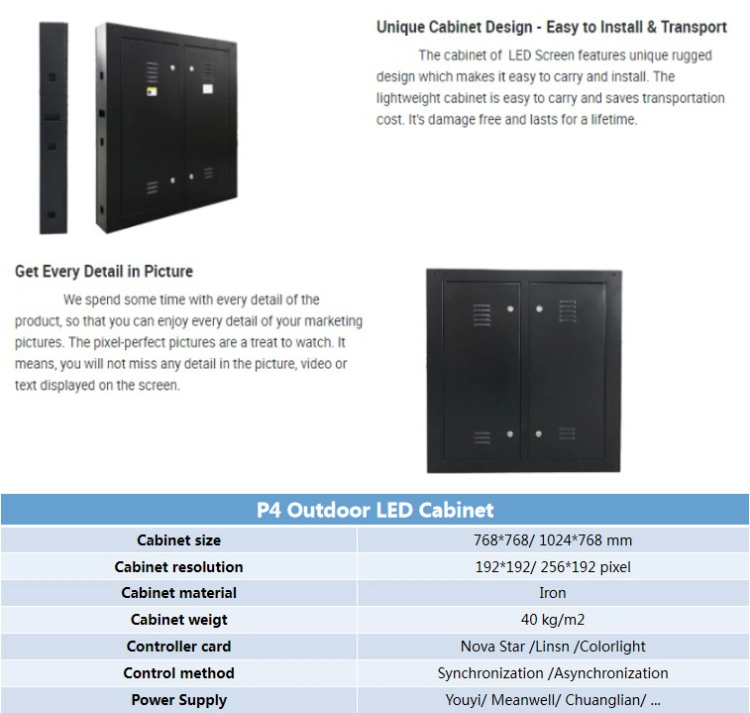 Factory Price P4 LED Screen Panel / LED Module Sign for Outdoor Events