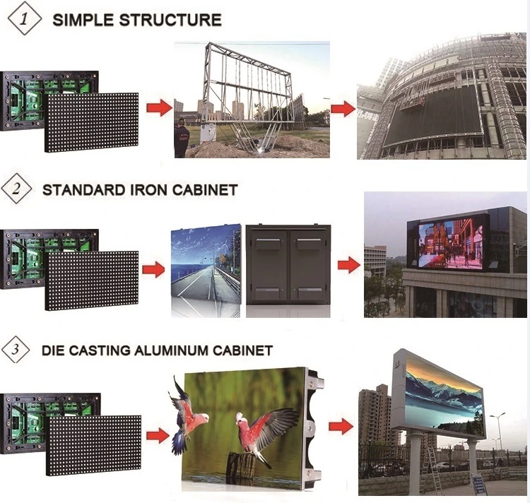 Indoor P3/P4 High Resolution Advertising LED Display Display/ LED Screen