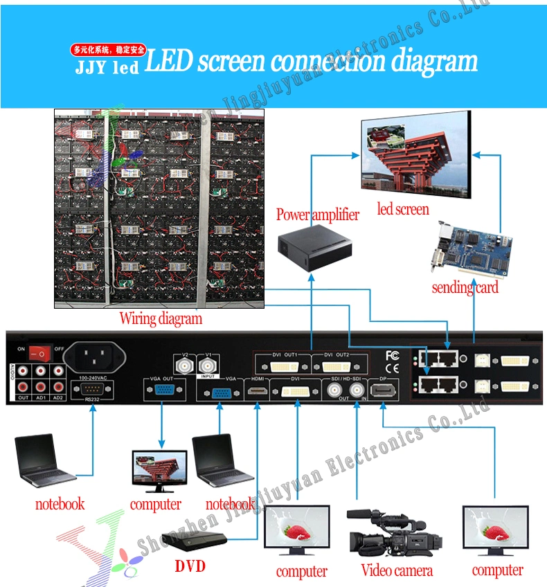 Bargain Price Indoor SMD P4 Fixed Installation LED Screen Video Wall Display