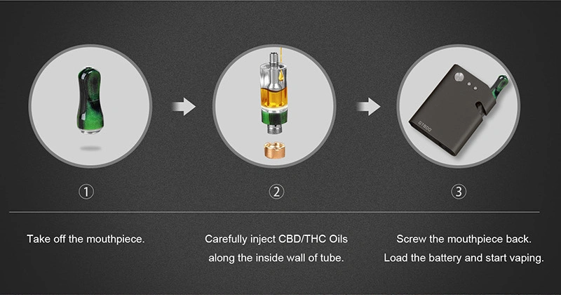 2021 Unique Wholesale Cbd Cartridge for Cbd Oil 510 Cartridge