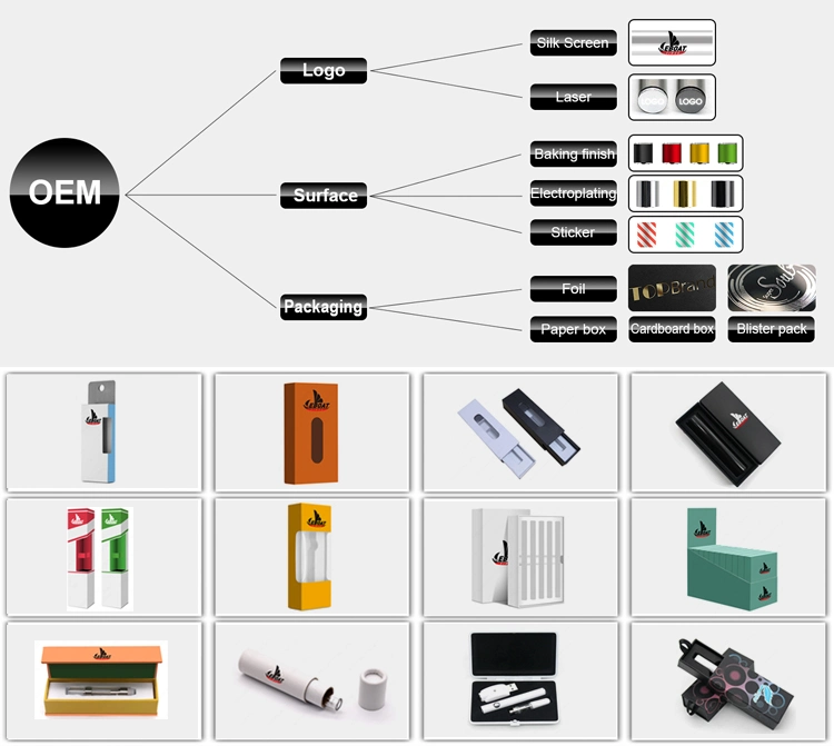 Eboattimes OEM Logo 0.3ml Cartridge Disposable Vape Pens for Cbd Oil Bulk