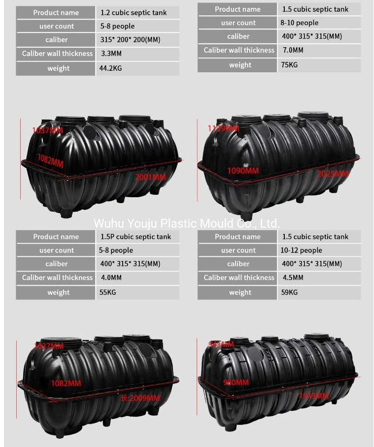 Full Sizes Septic Tank PP Underground Water Septic Tank System Plastic Water Tank with Competitive Price