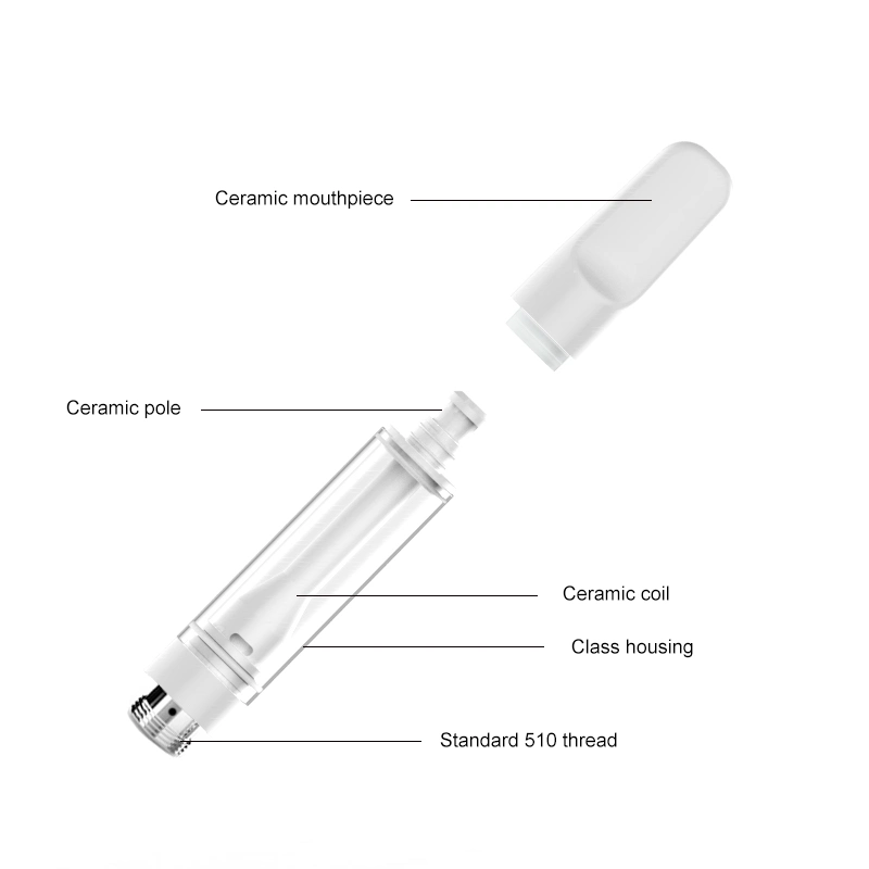 0.8ml 1.0ml Cbd Cartridge 510 Thread Full Ceramic Vape Cartridges