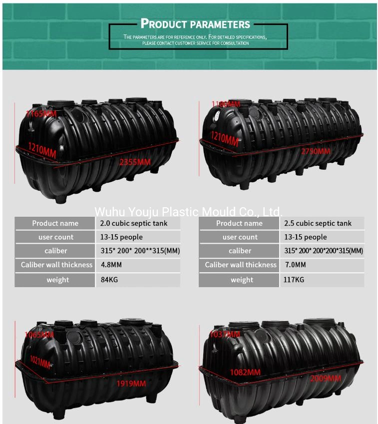 Full Sizes Septic Tank PP Underground Water Septic Tank System Plastic Water Tank with Competitive Price