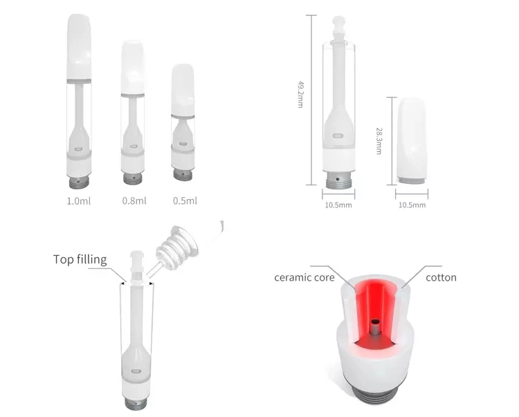 0.8ml 1.0ml Cbd Cartridge 510 Thread Full Ceramic Vape Cartridges