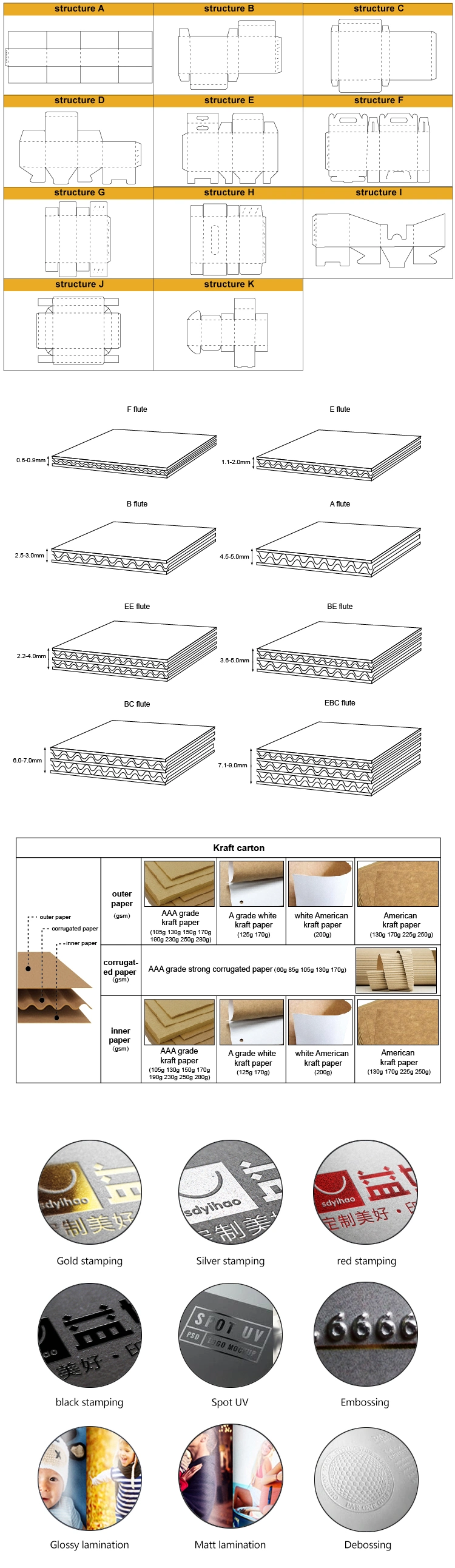 Color Printing Corrugated Delivery Takeaway Paper Packaging Carton Box with Handle Rope