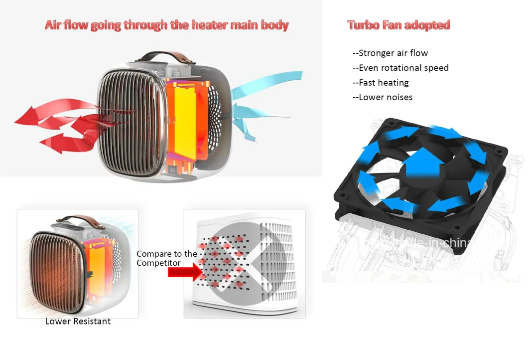 Smart Warmer Portable Room Heater PTC Room Warmer DC Warmer Ceramics Infrared Warmer Desktop Heater