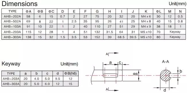 High Performance Electrical Clutches Tension Control Metal Auto Hysteresis Brakes