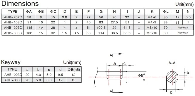 High Performance Electrical Clutches Tension Control Metal Auto Hysteresis Brakes