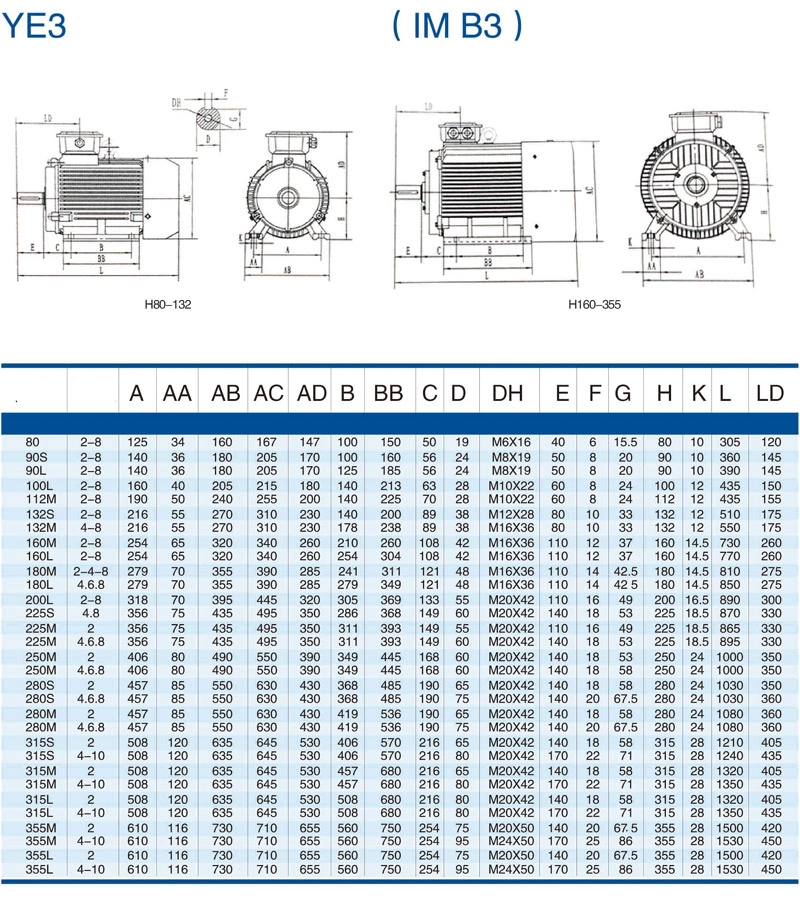 Y2 Electromagnetic Brake Premium High Efficiency Three Phase Induction AC Electric Asynchronous Motor