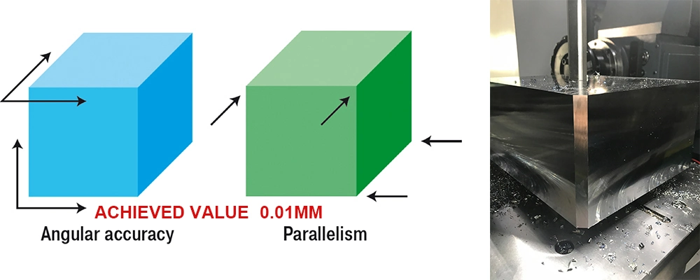 Metal-Forming CNC Machine Tools-Metal-Cutting Two Head Horizontal Milling Machine for Precision Steel Block