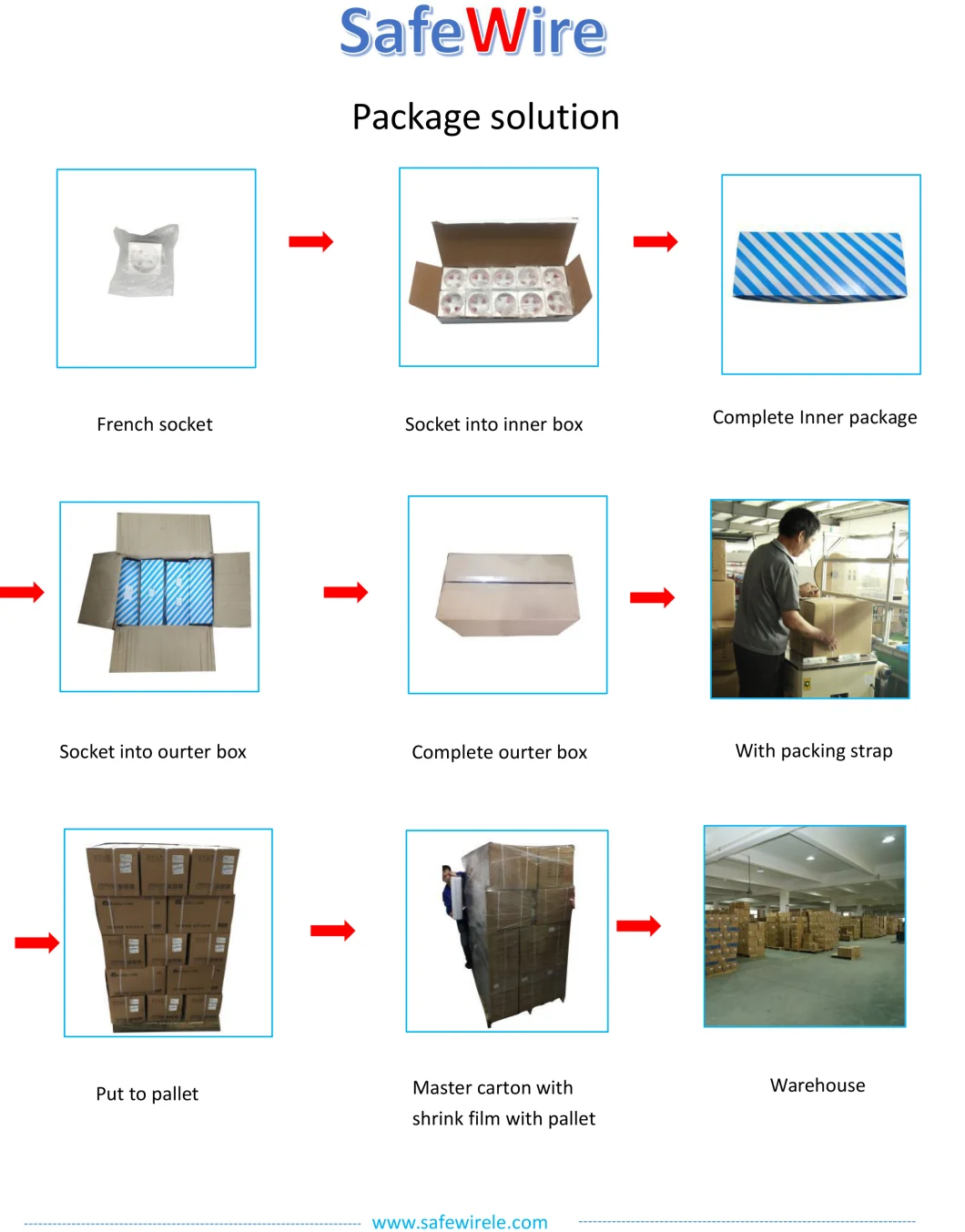 45*45mm 10A Australia Socket 10A Australia Outlet