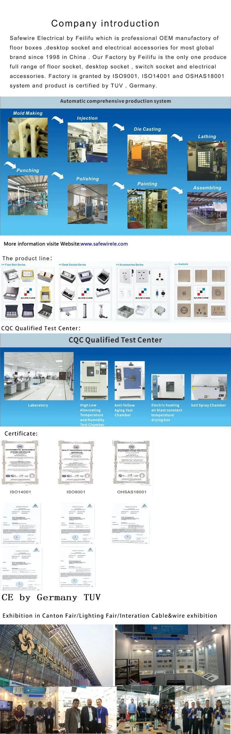 Height Customized Socket Outlet Box/Service Outlet Box /Industrial Socket