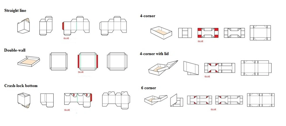 Carton Box Folding Gluing Machines Cosmetic Box Folder Gluer Machine