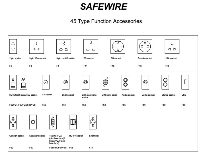 Height Customized Socket Outlet Box/Service Outlet Box /Industrial Socket