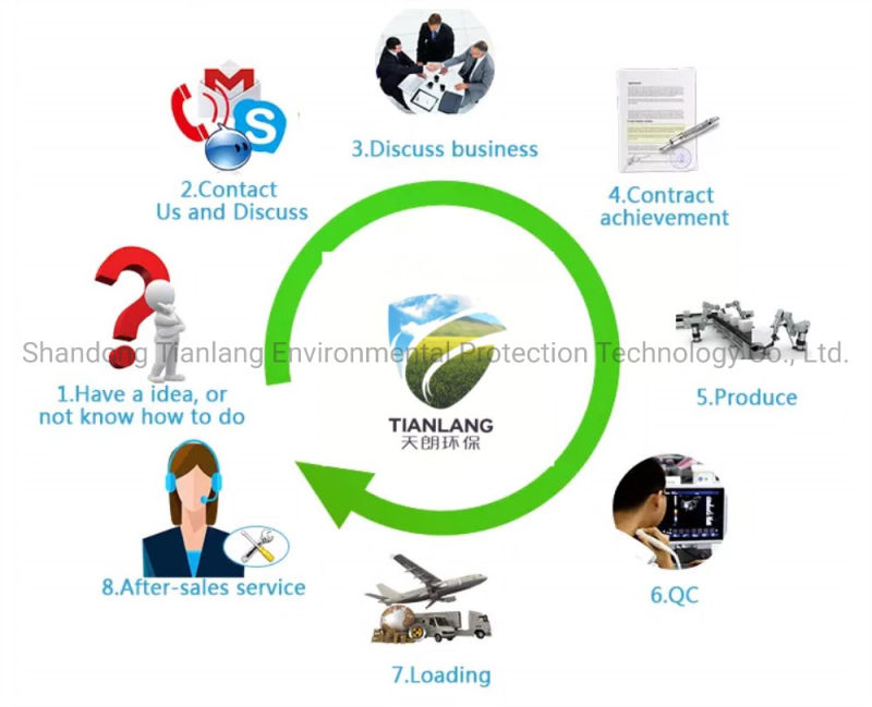 Advanced Technology Industrial Wastewater Treatment Plant Dissolved Air Flotation on Sale