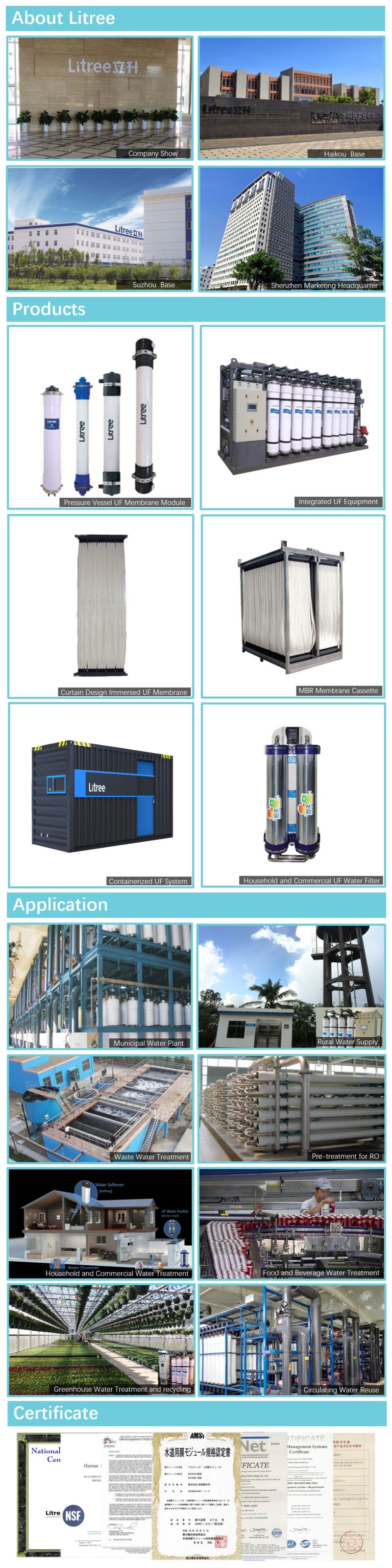 Litree Wastewater Treatment Plant Immersed Mbr Membrane System