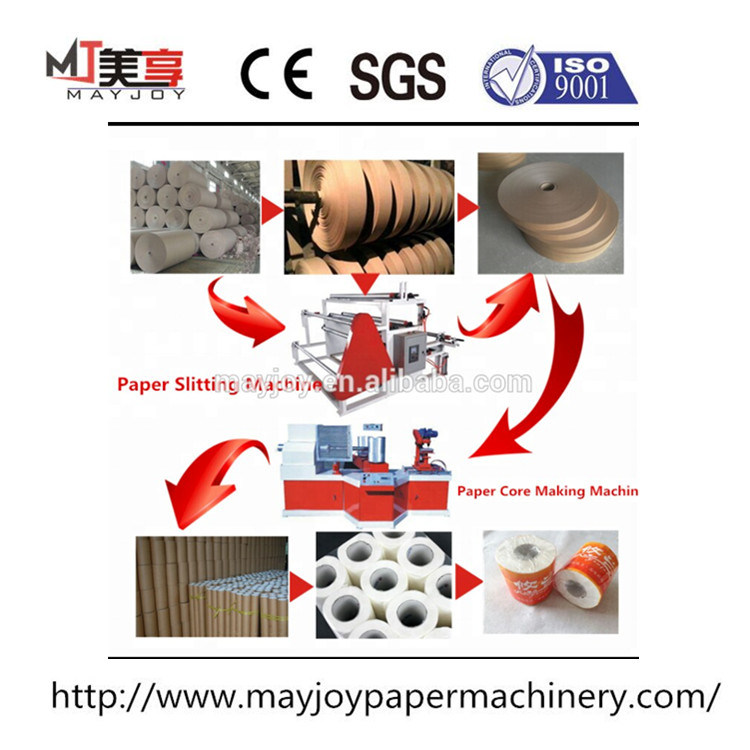 Mayjoy High Performance Automatic Toilet Paper Core Machine