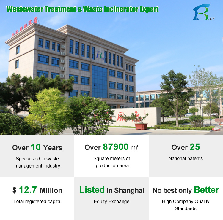Odourless Sewage Treatment Plant, Domestic Sewage Treatment Equipment