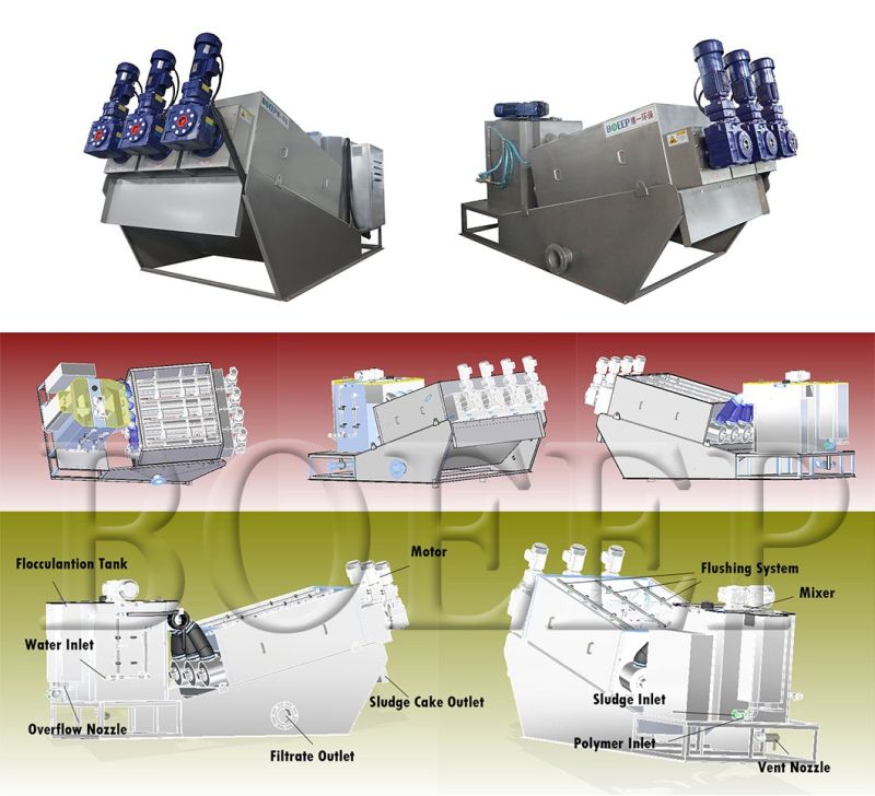 Municipal Wastewater Sewage Sludge Disc Volute Press Filter Separator Machine