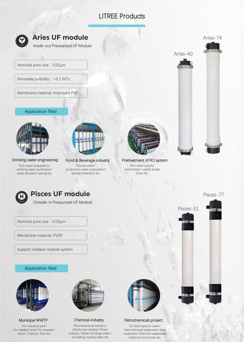 Submerged Mbr Membrane for Seawater Treatment with Curtain Design