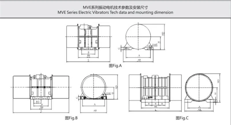 Hot Sell Electric Vibratory Mechanical Vibrator Motor