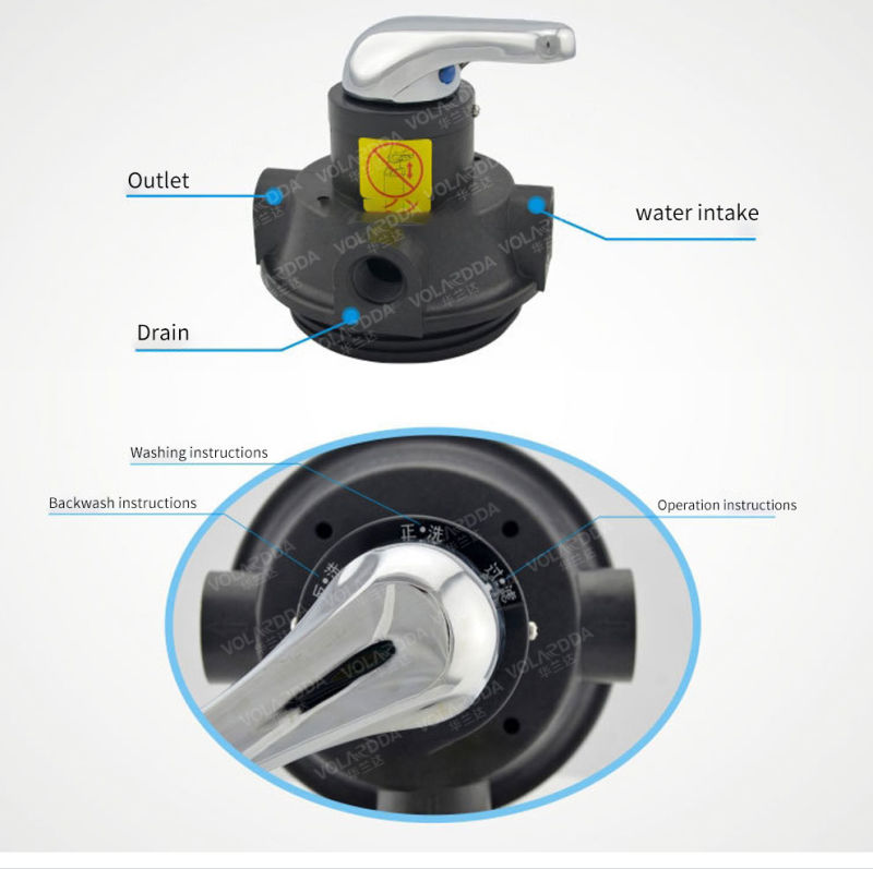 Run Xin Control Valve Head for RO Water Purification