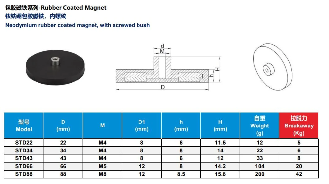 Neodymium Car Roof Magnets Magnet Neodymium Cup Magnets