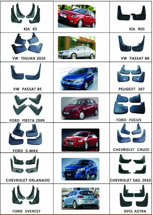 Hot Sale Auto Car Front Mudguard /Car Fender for Chevrolet Sreies