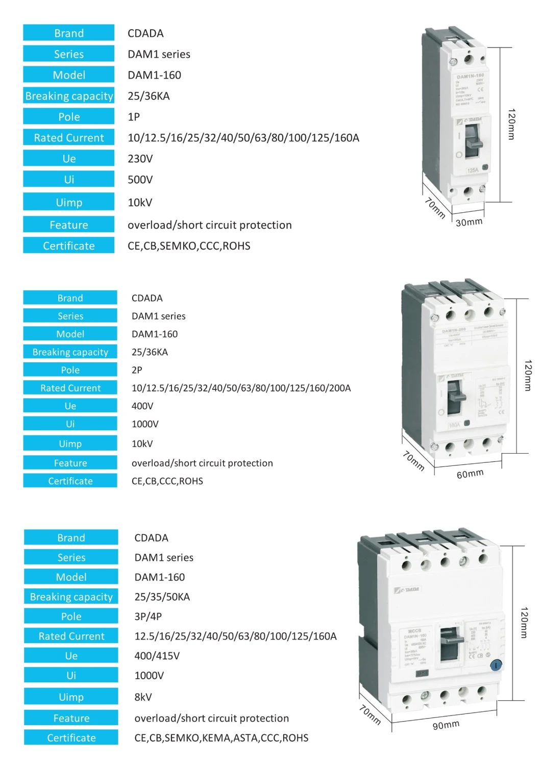 Intelligent Type MCCB Dam1-800 Electronic 3 Phase