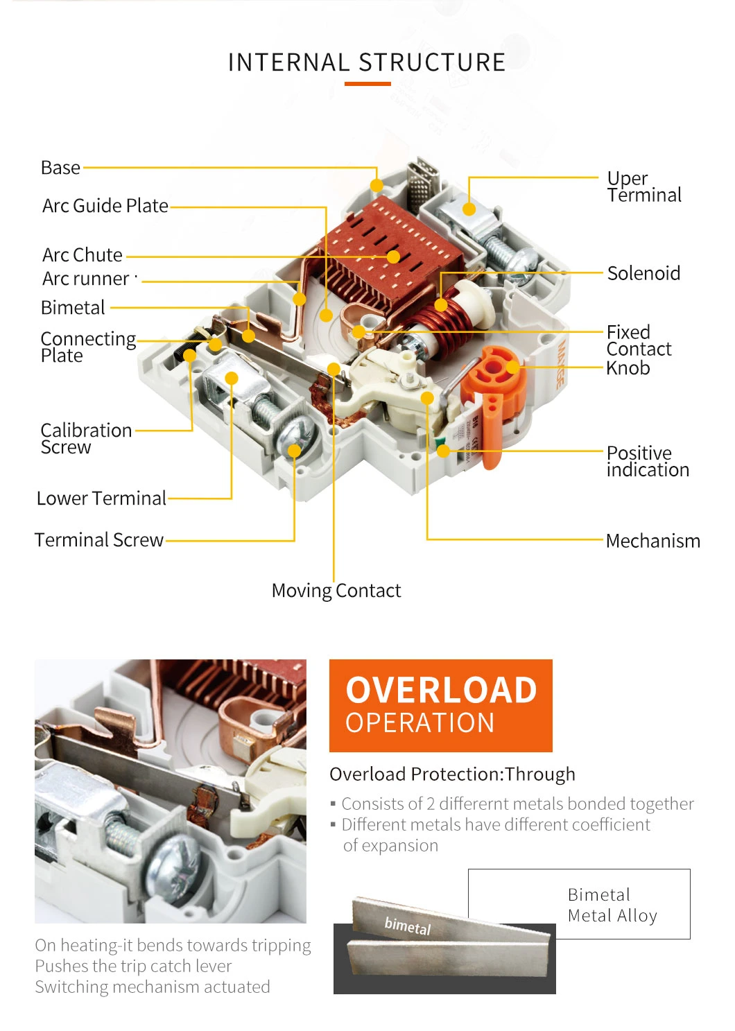 Epb-63m 25A 3p Miniature Circuit Breaker with Kema Certification