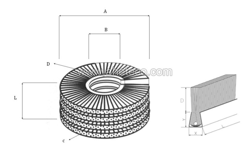 Cylindrical Coil Brush Roller Soft Nylon Polishing Rotary Brush