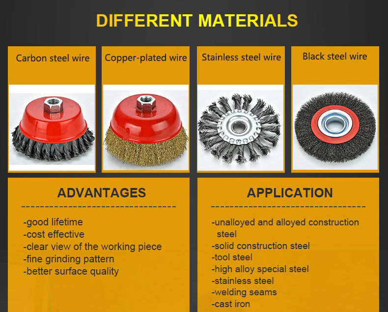 Crimped Steel Wire Polishing Circular Cleaning Brass Dish Brushes