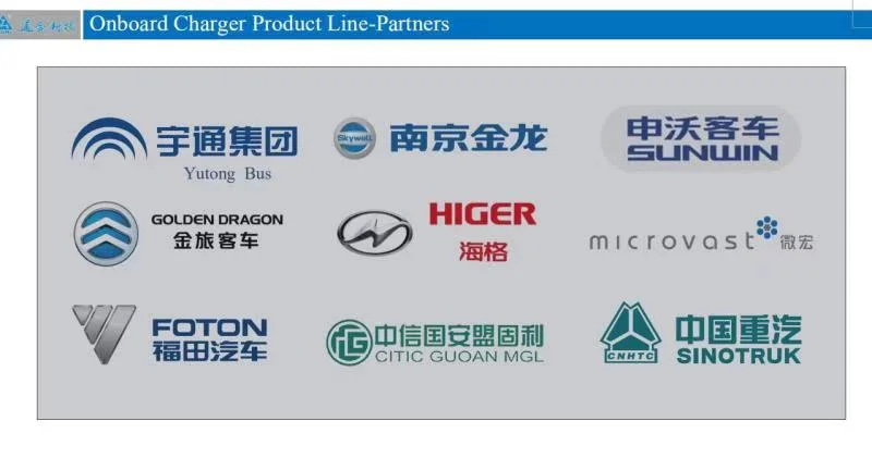 110kw CCS2 DC Charger with 2 Plugs off-Board Charger for Electric Vehicle G16