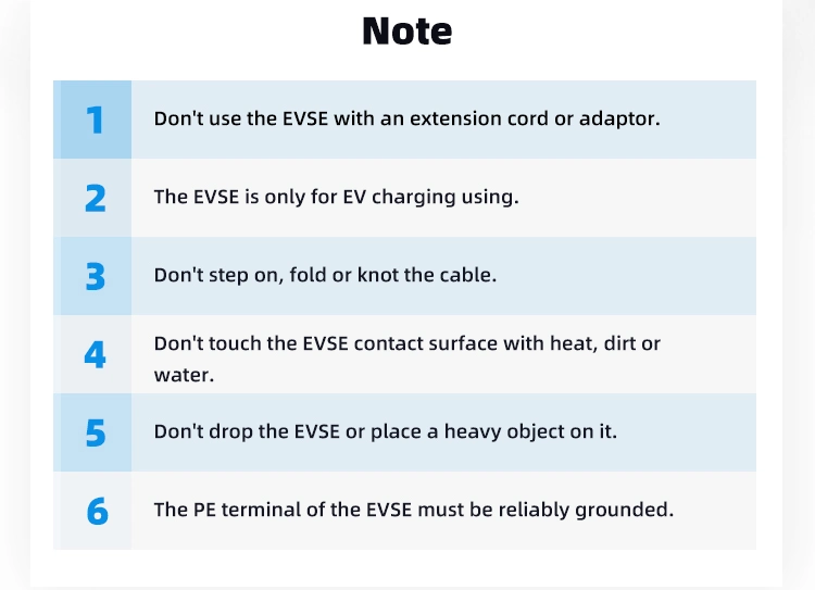 IEC 62196-2 7kw AC EV Charger Car Charging Station Wallbox 32AMP EV Wall Charger