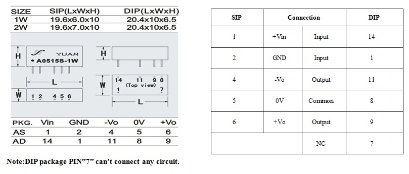 5V to +/-5V 2W DC DC Converter A0505s-2W DC Power Module