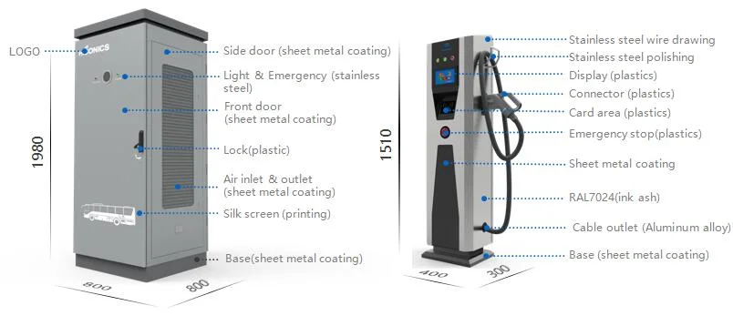 Hiconics Ce Certificated 360kw DC Split Type EV Chargers Fast Charging Stations for EV Cars