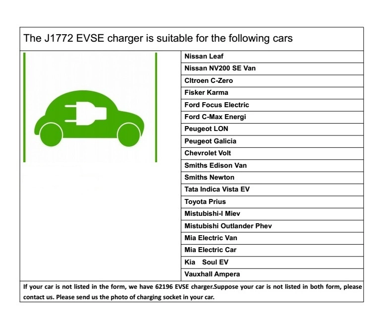 Duosida Level 2 Evse Type 1 Level 2 EV Charger Cable 240V 16A