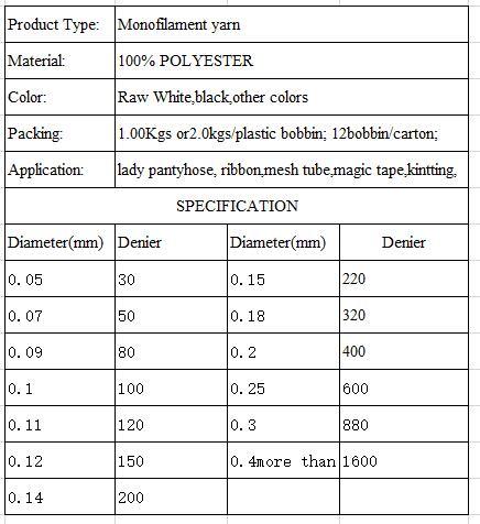 Premium Quality Pet 30 Denier Bright Trilobal Polyester Monofilament Yarn