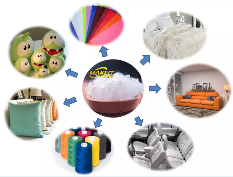 China Manufacturers Cationic Spun Polyester Yarn Blends Cotton 20s 100% Polyester Spun Yarn
