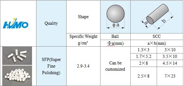 Ball Burnishing Fine Polishing Aluminum Polishing Media