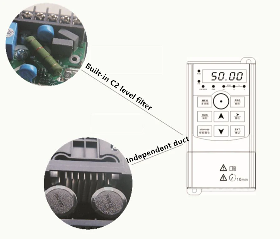 Hot Sale Original Factory Price 2.2kw 9.6A Single Phase VFD AC Drive