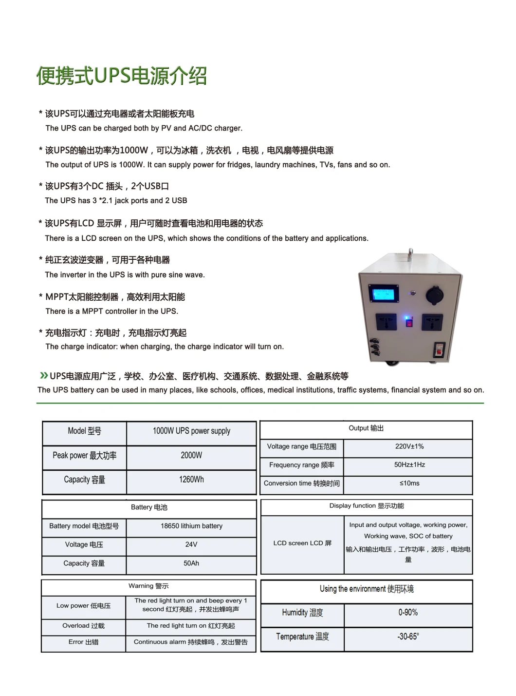 Manufacturer Offline UPS Battery System for PC, Fridges, Fans