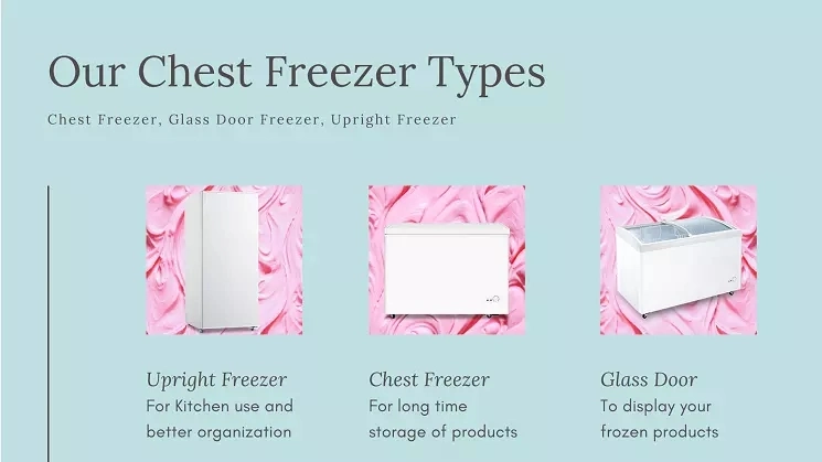 72L, 86L and 100L Chest Freezer Small Capacity