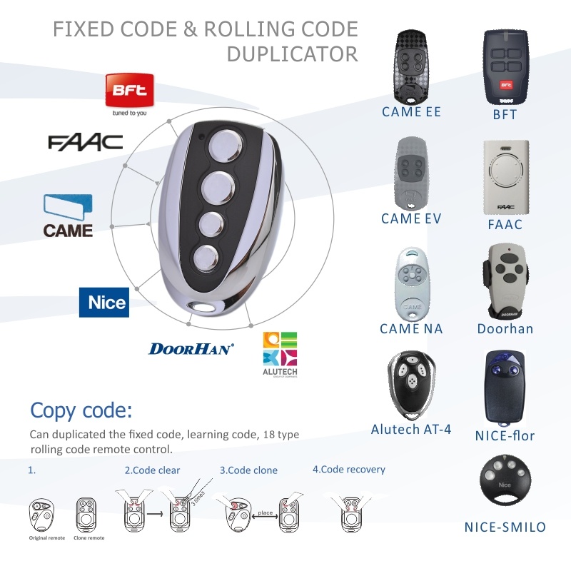 Beninca to Go Wv Wp 433.92MHz Replacement Remote Control Yet003