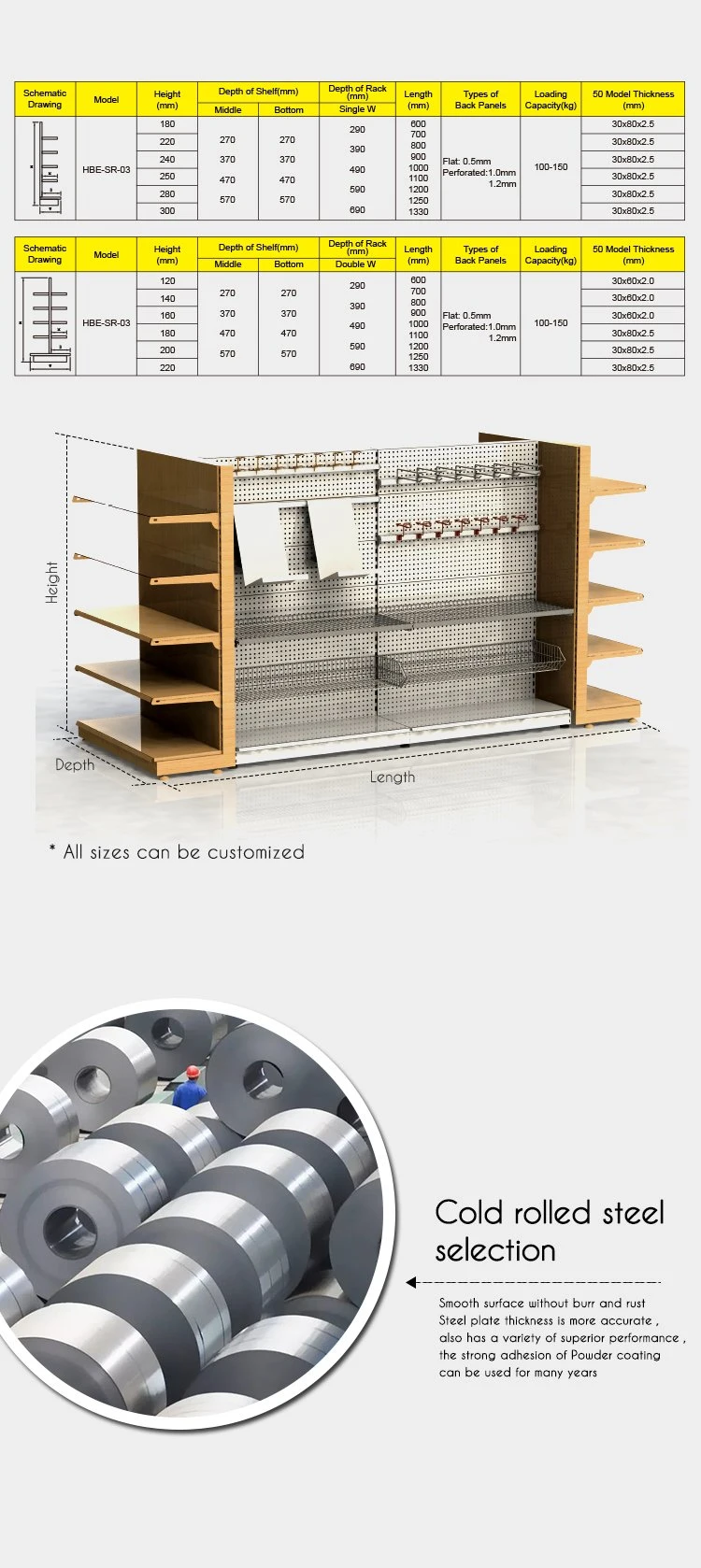 Cosmetic Display Gondola Corner Display Shelves with LED Light